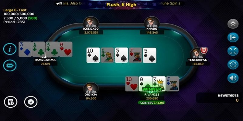 Cách Chơi Poker Online - Hé Lộ Kinh Nghiệm Tham Gia Cực Dễ