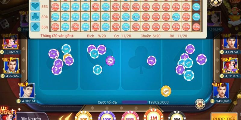 Tìm Hiểu Cách Chơi Bài Bull Bull Hiệu Quả Cho Newbie