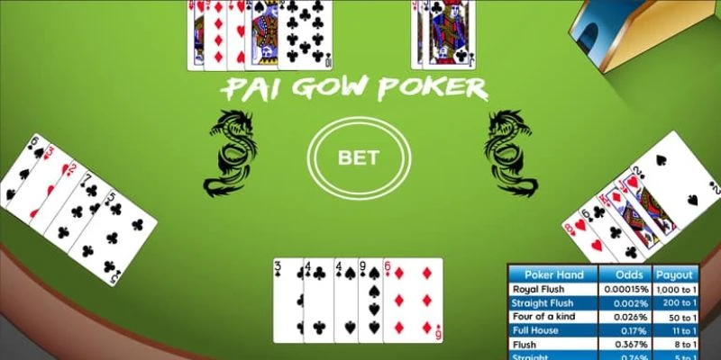 Trick Chơi Pai Gow - Chinh Phục Đỉnh Cao Chiến Thắng Tại 789win