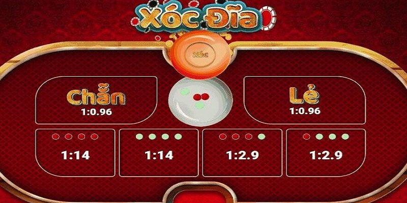 Chơi Xóc Đĩa Cần Có Mẹo Thế Nào Để Dễ Chiến Thắng?