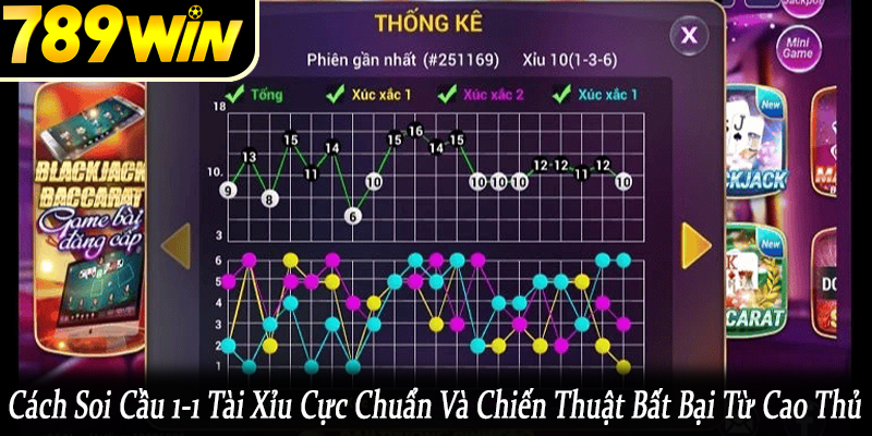 cách soi cầu 1-1 tài xỉu cực chuẩn