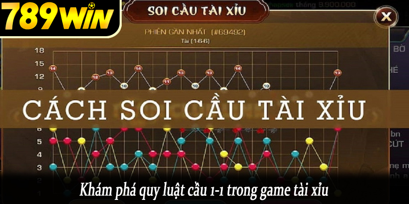 Khám phá quy luật cầu 1-1 trong game tài xỉu